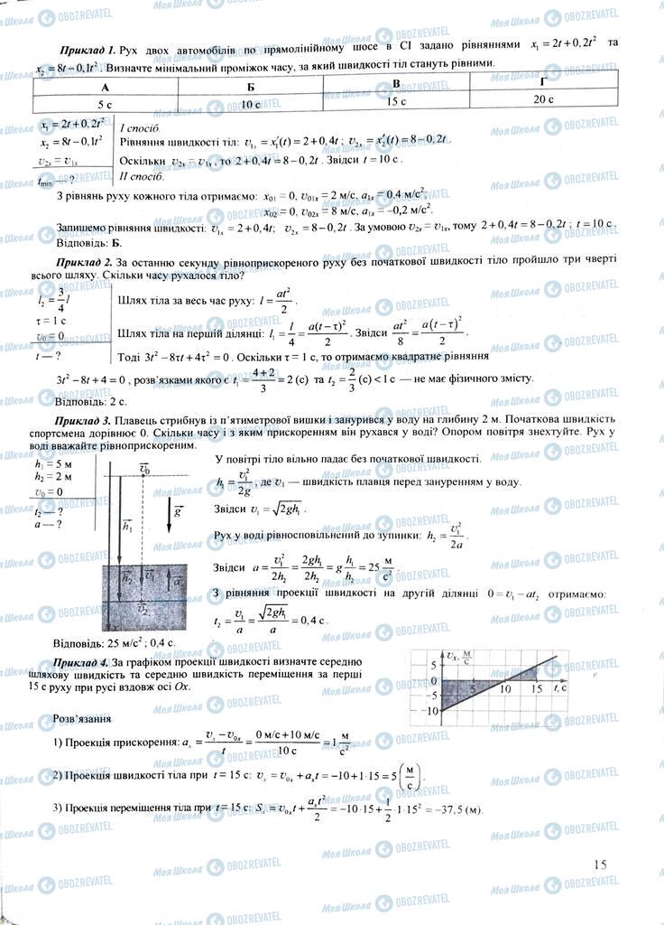 ЗНО Фізика 11 клас сторінка  15
