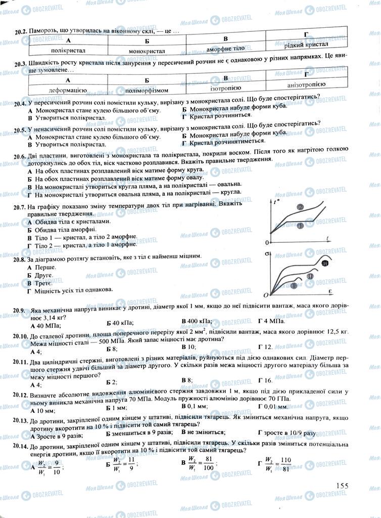 ЗНО Физика 11 класс страница  155