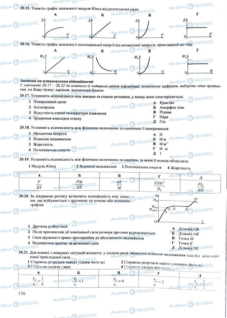 ЗНО Физика 11 класс страница  156