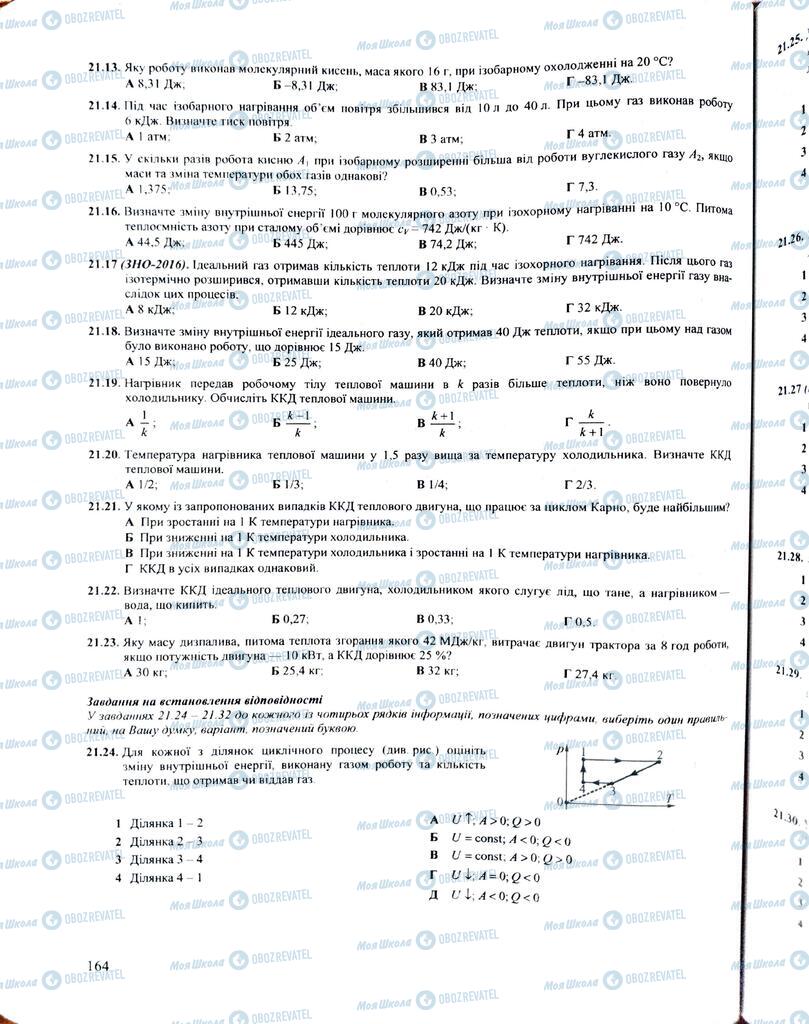 ЗНО Физика 11 класс страница  164