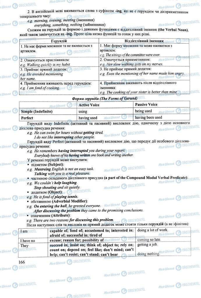 ЗНО Англійська мова 11 клас сторінка  166