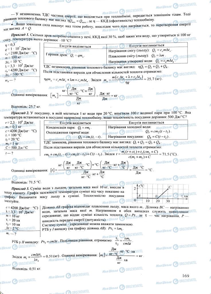 ЗНО Фізика 11 клас сторінка  169