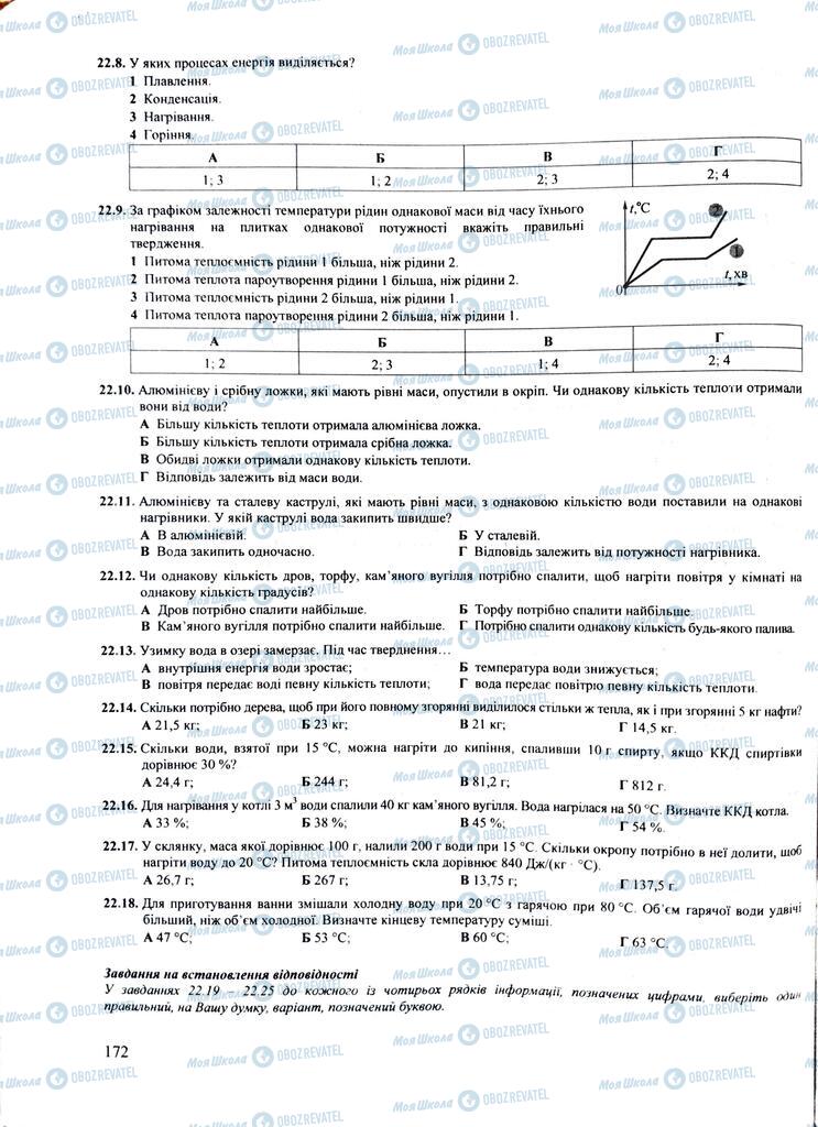 ЗНО Физика 11 класс страница  172