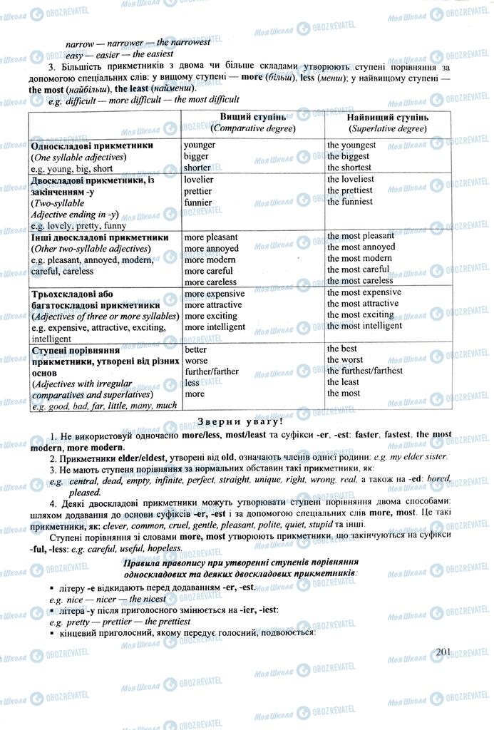 ЗНО Английский язык 11 класс страница 201