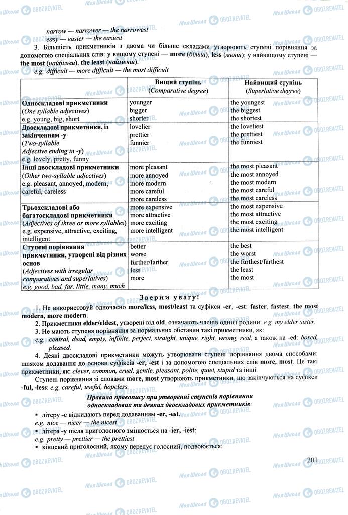 ЗНО Английский язык 11 класс страница  201