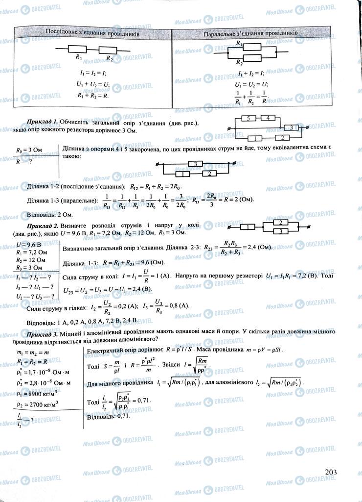 ЗНО Физика 11 класс страница  203