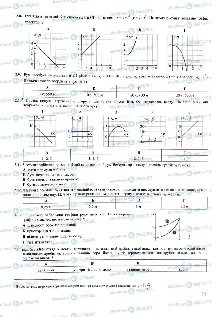 ЗНО Фізика 11 клас сторінка  21
