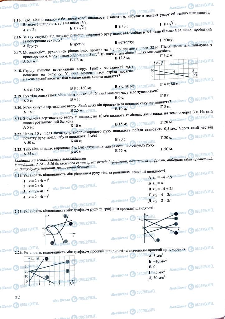 ЗНО Фізика 11 клас сторінка  22