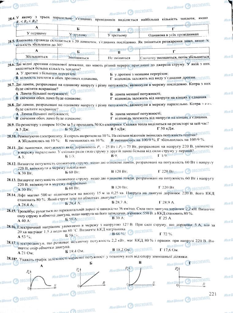ЗНО Фізика 11 клас сторінка  221