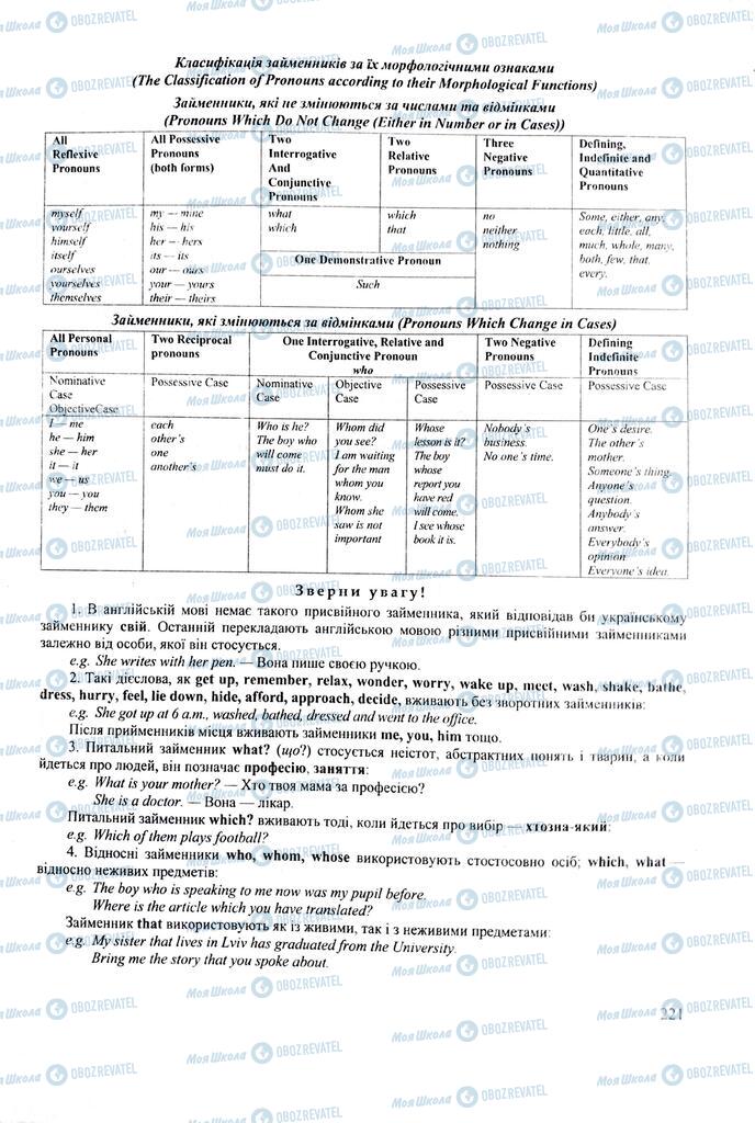 ЗНО Английский язык 11 класс страница  221