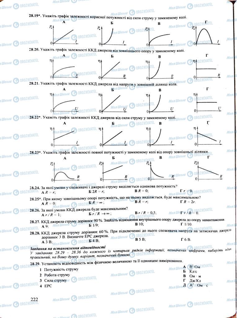 ЗНО Фізика 11 клас сторінка  222