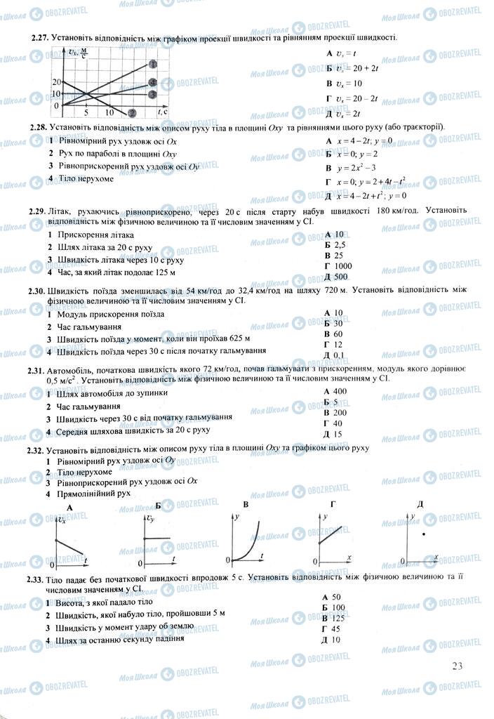 ЗНО Физика 11 класс страница  23