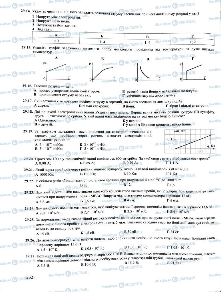 ЗНО Фізика 11 клас сторінка  232