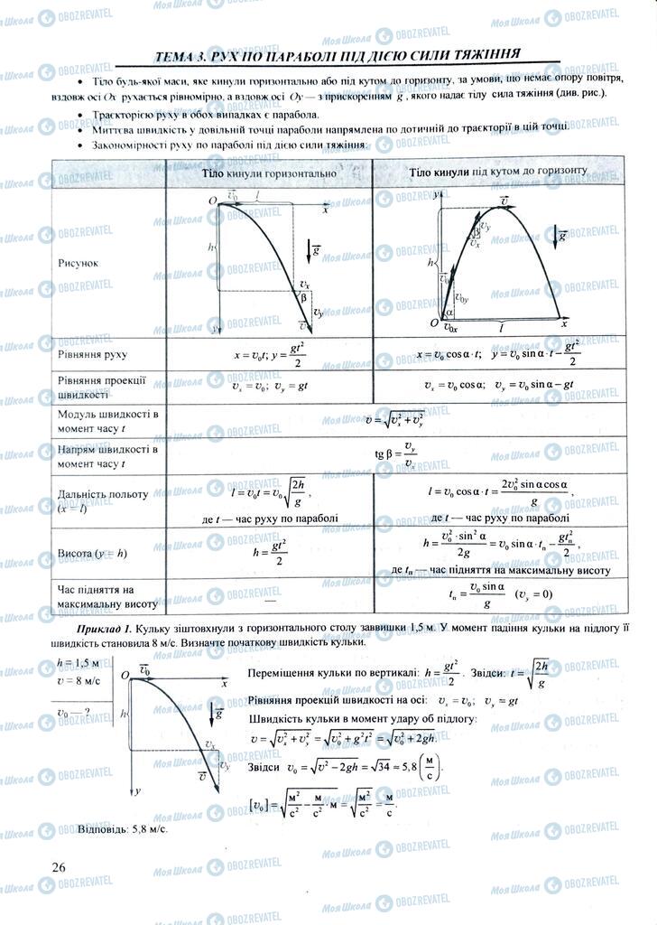 ЗНО Физика 11 класс страница  26