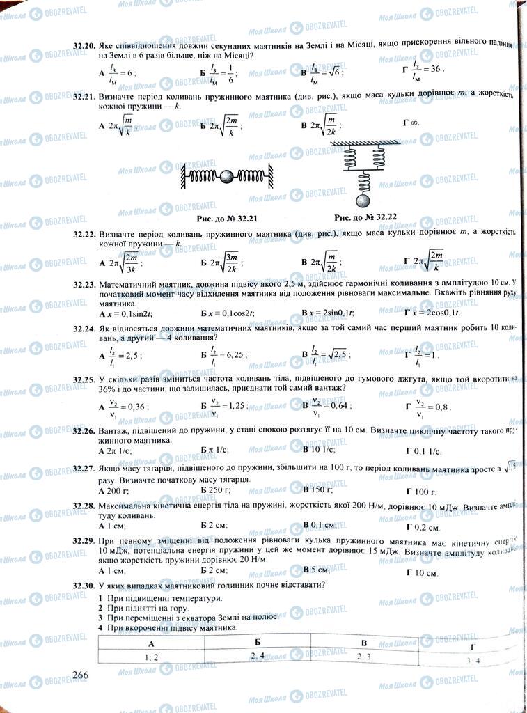 ЗНО Фізика 11 клас сторінка  266
