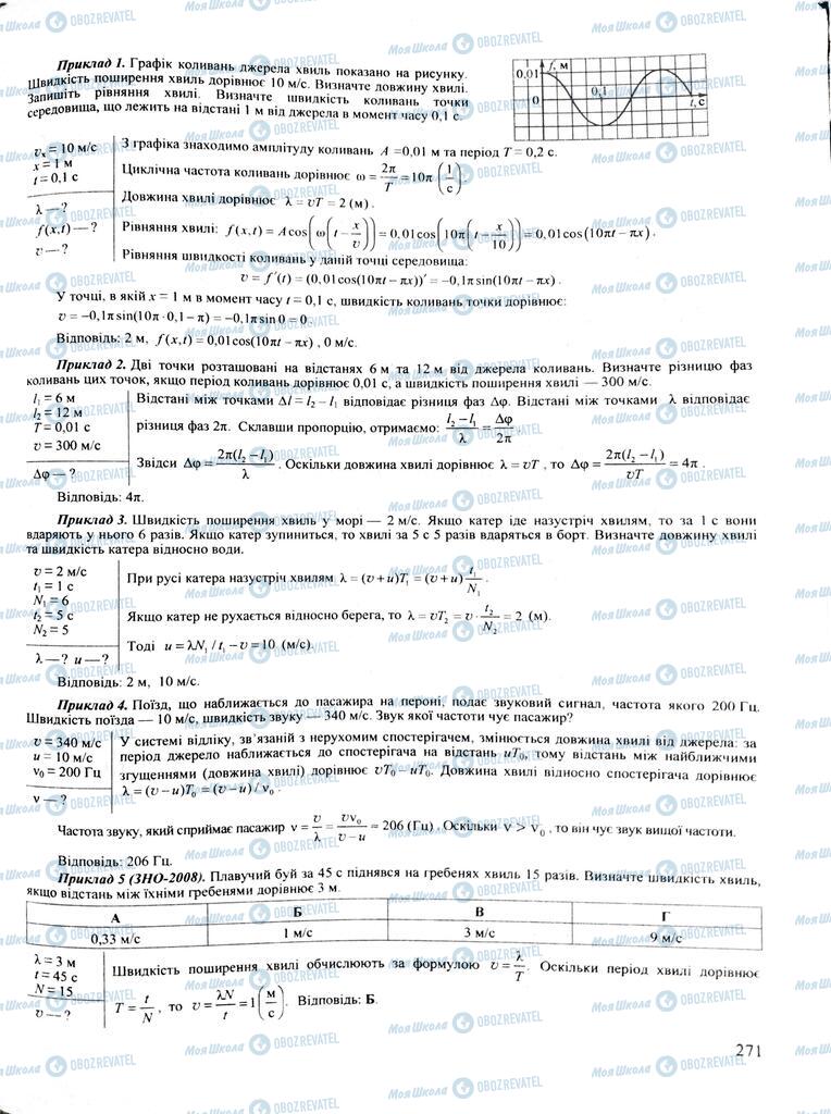 ЗНО Фізика 11 клас сторінка  271