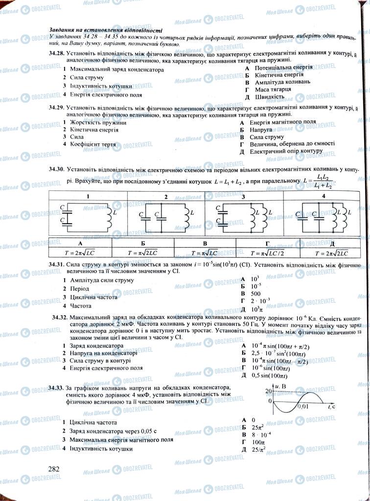 ЗНО Физика 11 класс страница  282