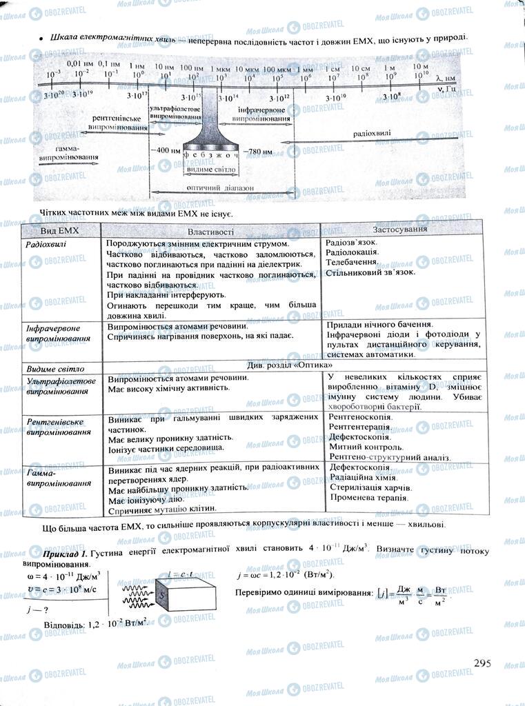 ЗНО Физика 11 класс страница  295