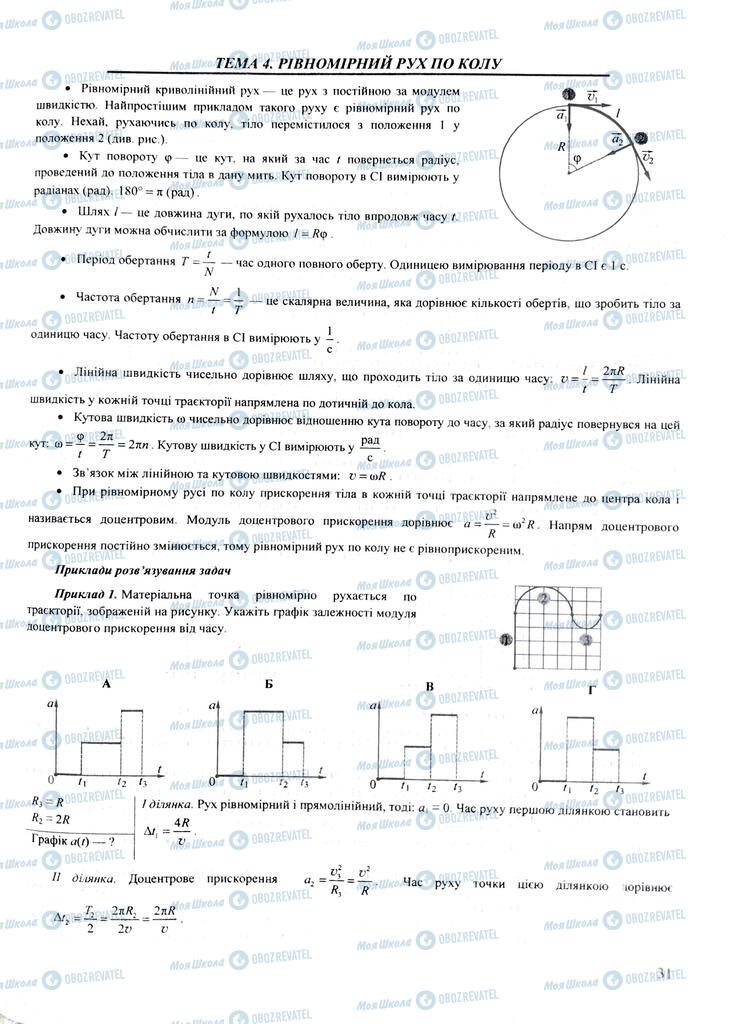 ЗНО Фізика 11 клас сторінка  31