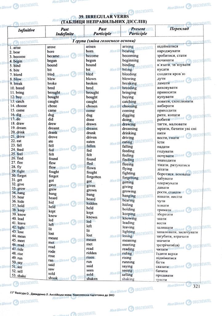 ЗНО Английский язык 11 класс страница 321