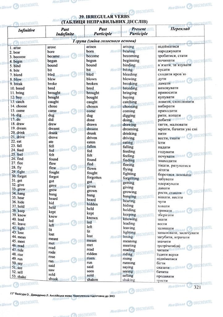 ЗНО Англійська мова 11 клас сторінка  321