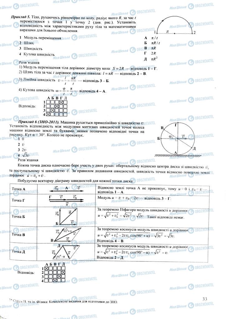 ЗНО Фізика 11 клас сторінка  33