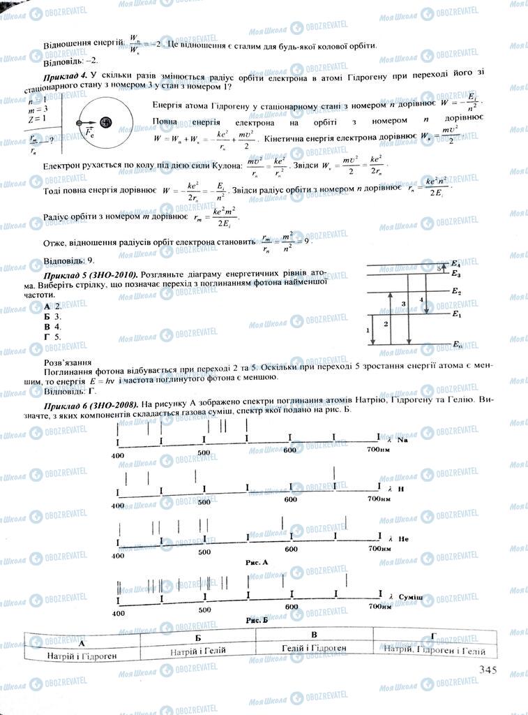 ЗНО Физика 11 класс страница  345