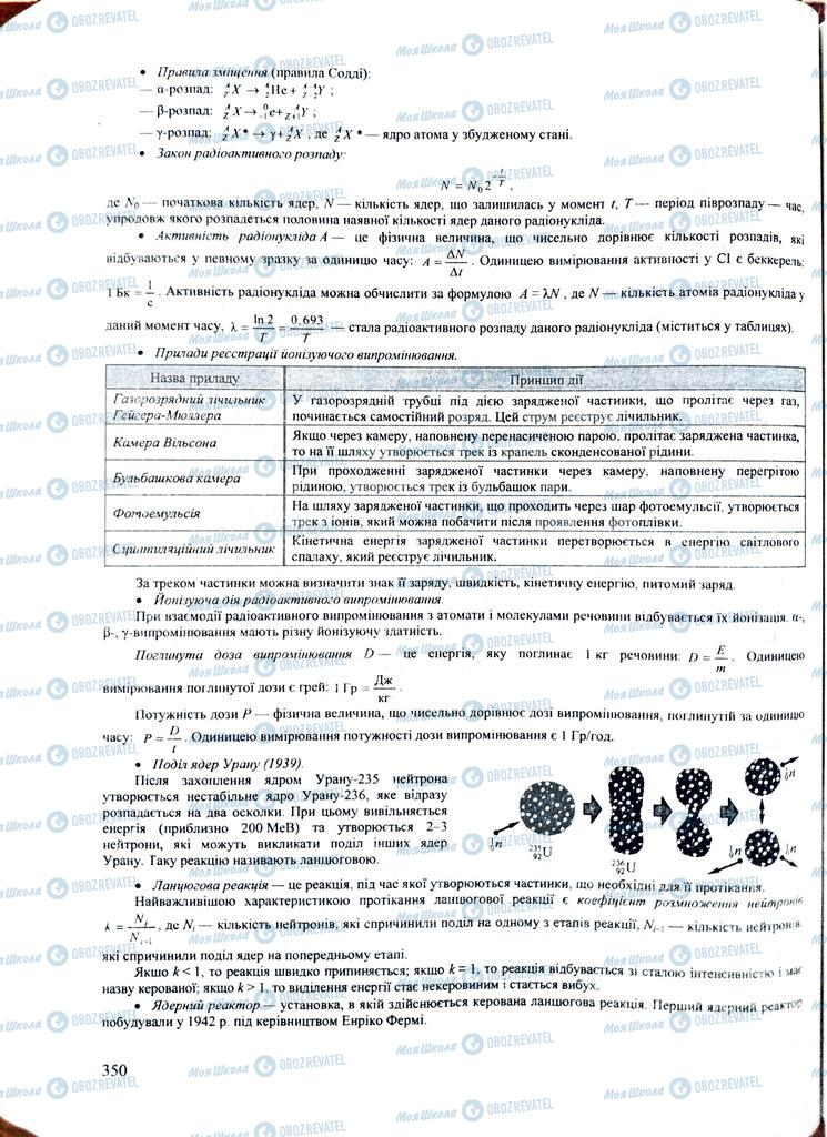 ЗНО Физика 11 класс страница  350