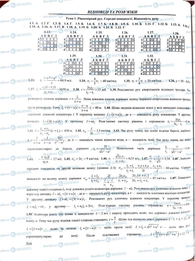 ЗНО Физика 11 класс страница  366