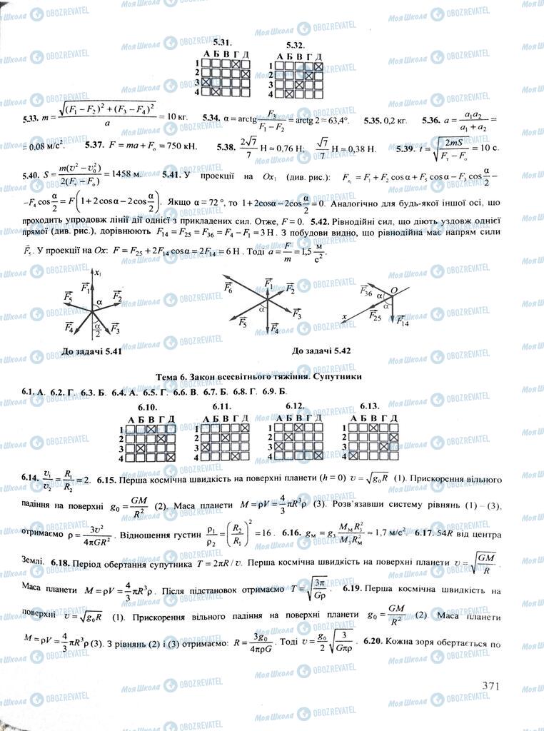 ЗНО Фізика 11 клас сторінка  371