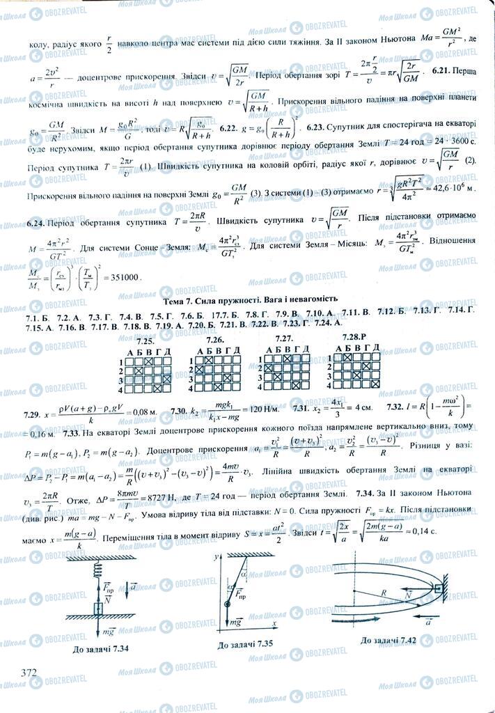 ЗНО Фізика 11 клас сторінка  372