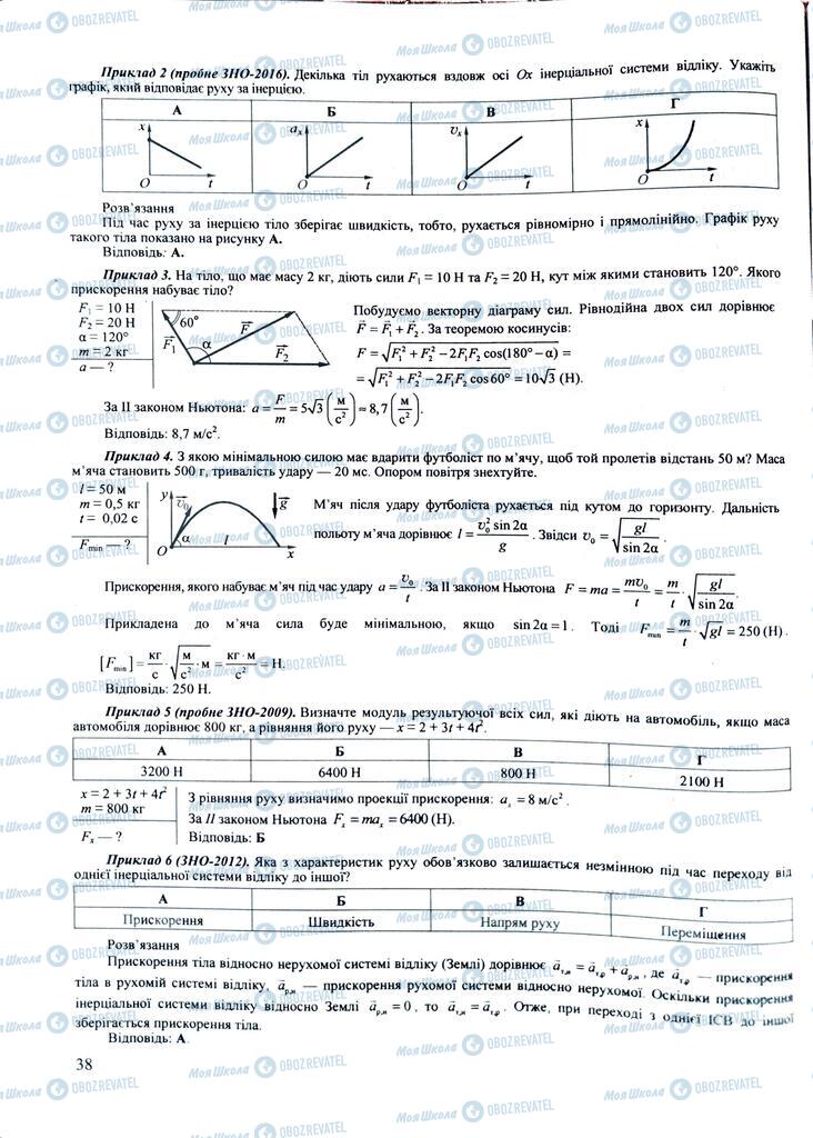 ЗНО Физика 11 класс страница  38