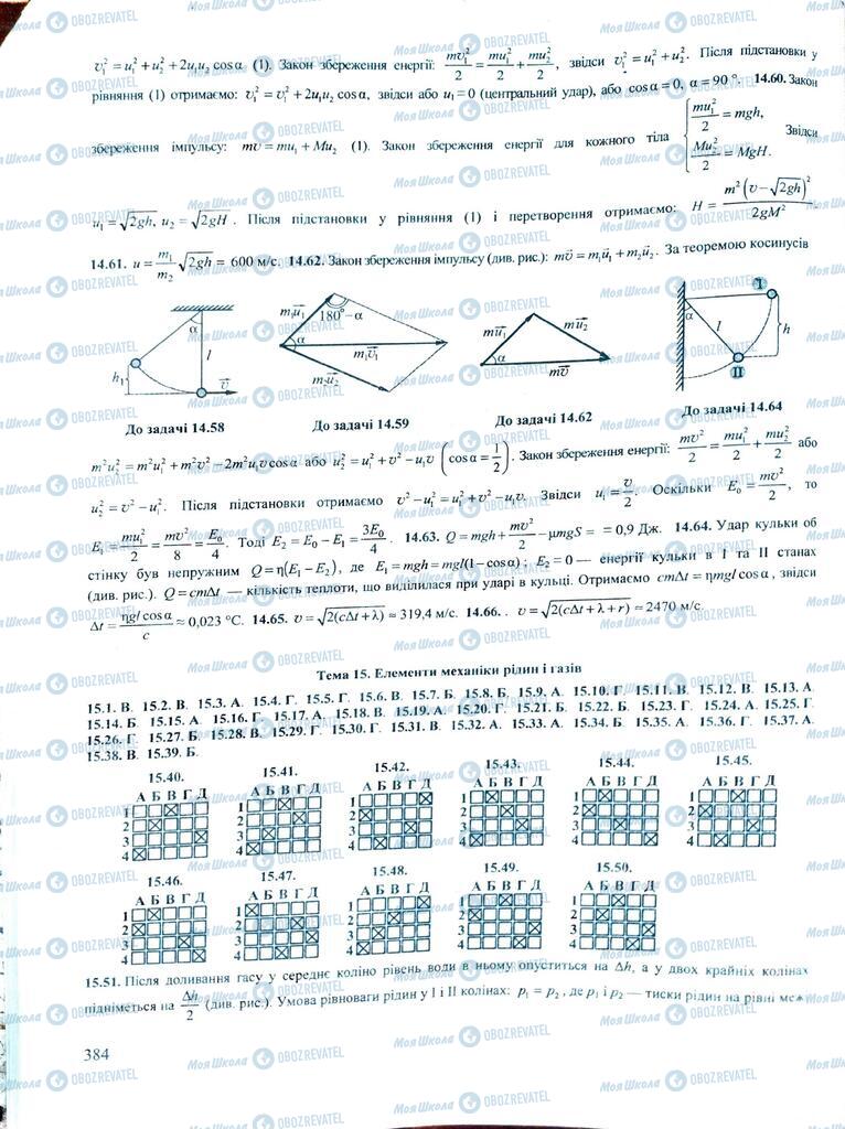ЗНО Физика 11 класс страница  384