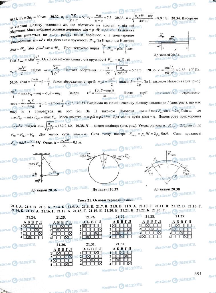ЗНО Физика 11 класс страница  391