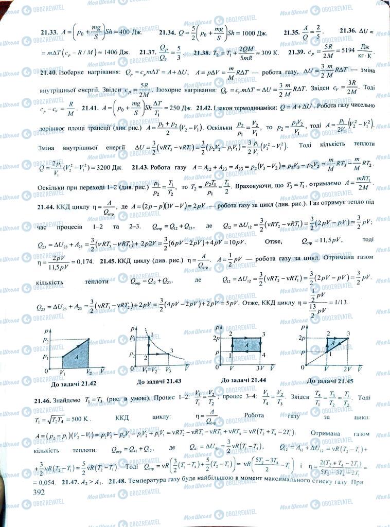 ЗНО Фізика 11 клас сторінка  392