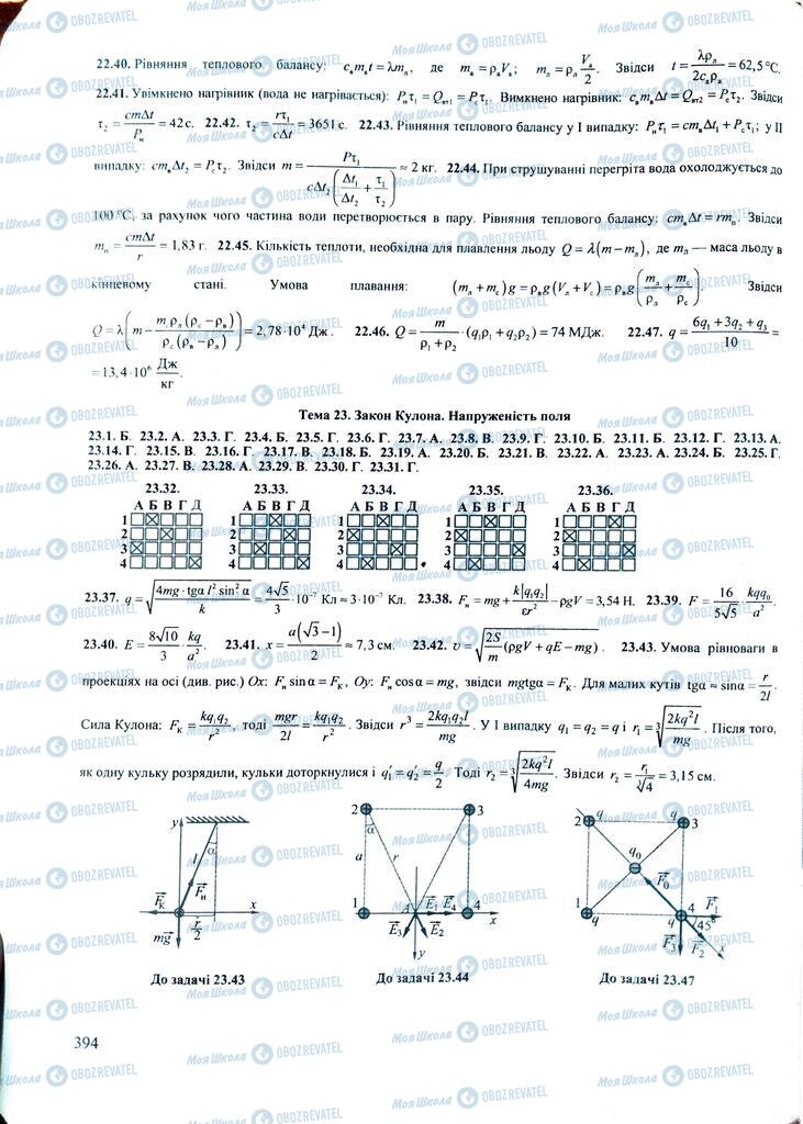 ЗНО Физика 11 класс страница  394