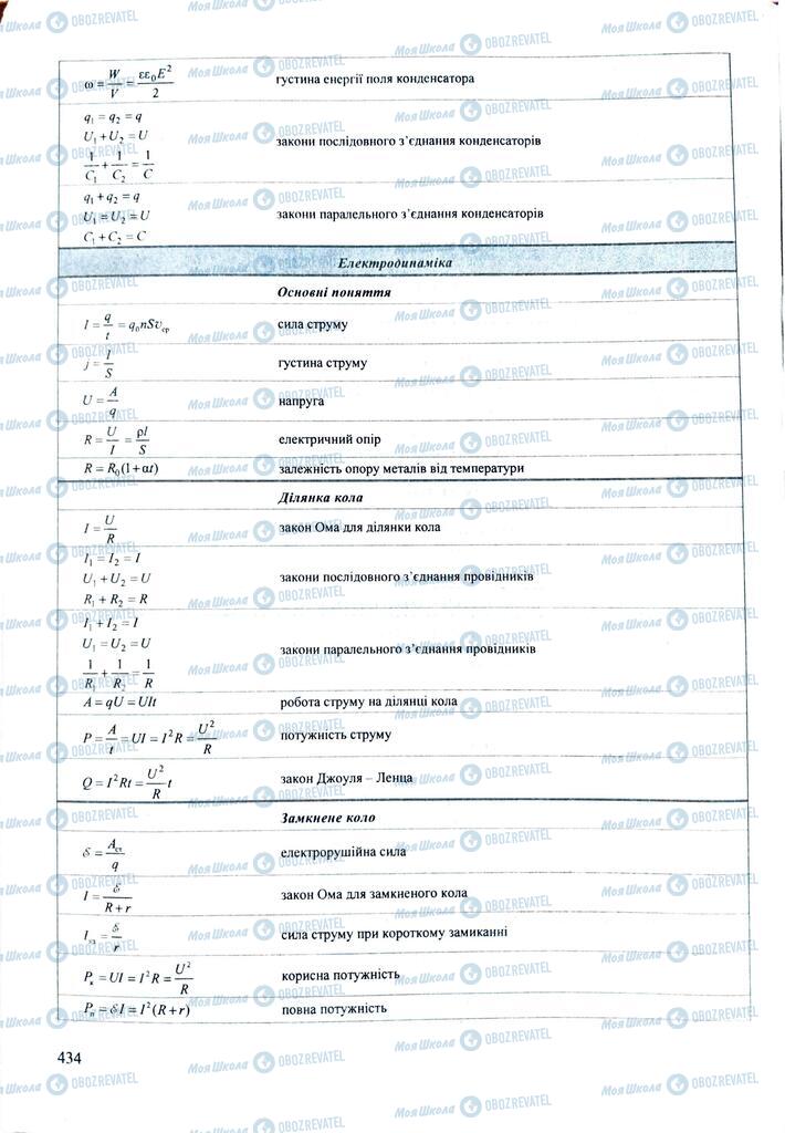 ЗНО Физика 11 класс страница  434