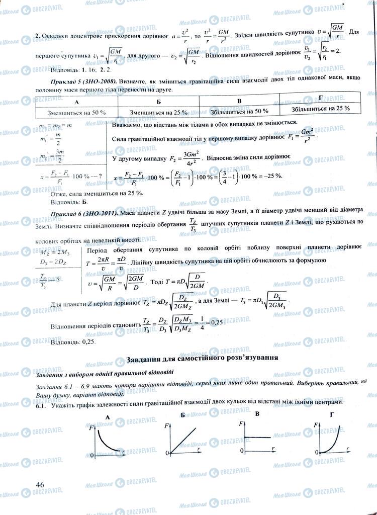 ЗНО Фізика 11 клас сторінка  46