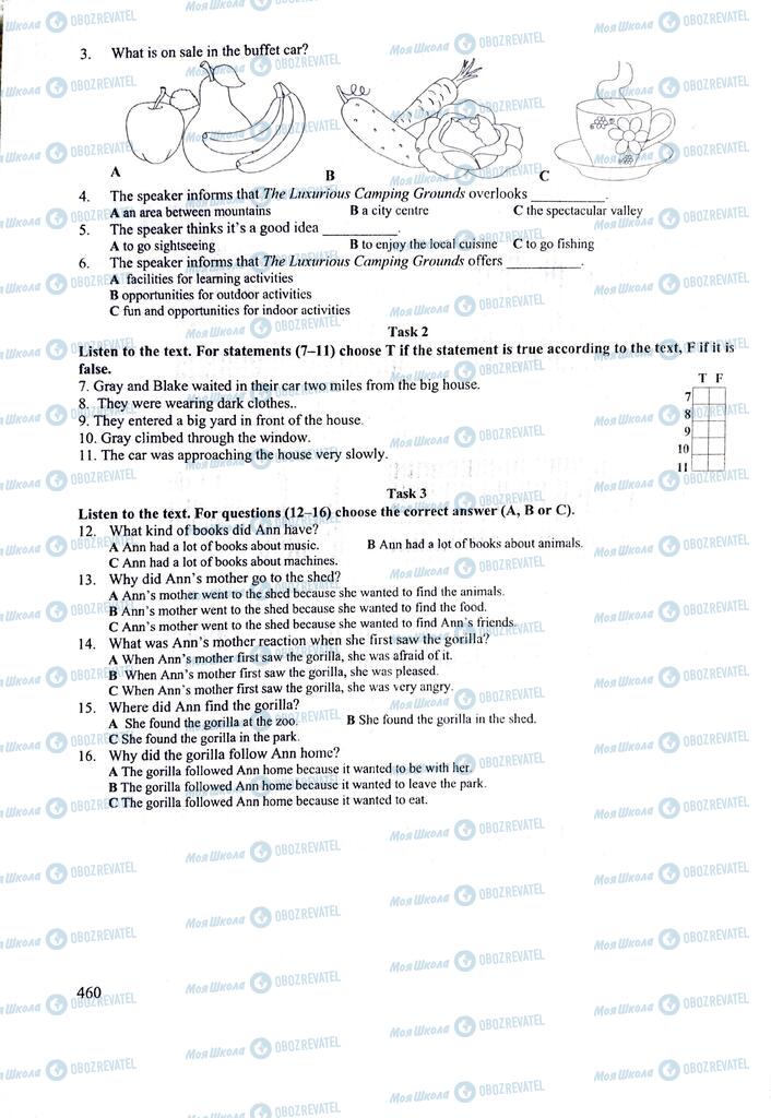 ЗНО Англійська мова 11 клас сторінка  460