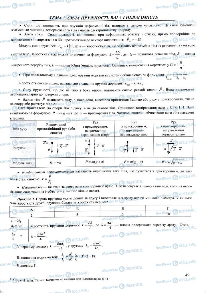 ЗНО Физика 11 класс страница  49
