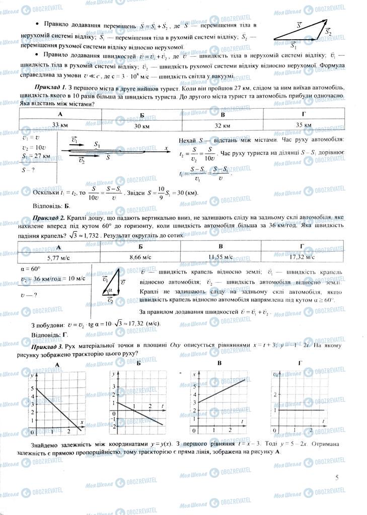 ЗНО Физика 11 класс страница  5