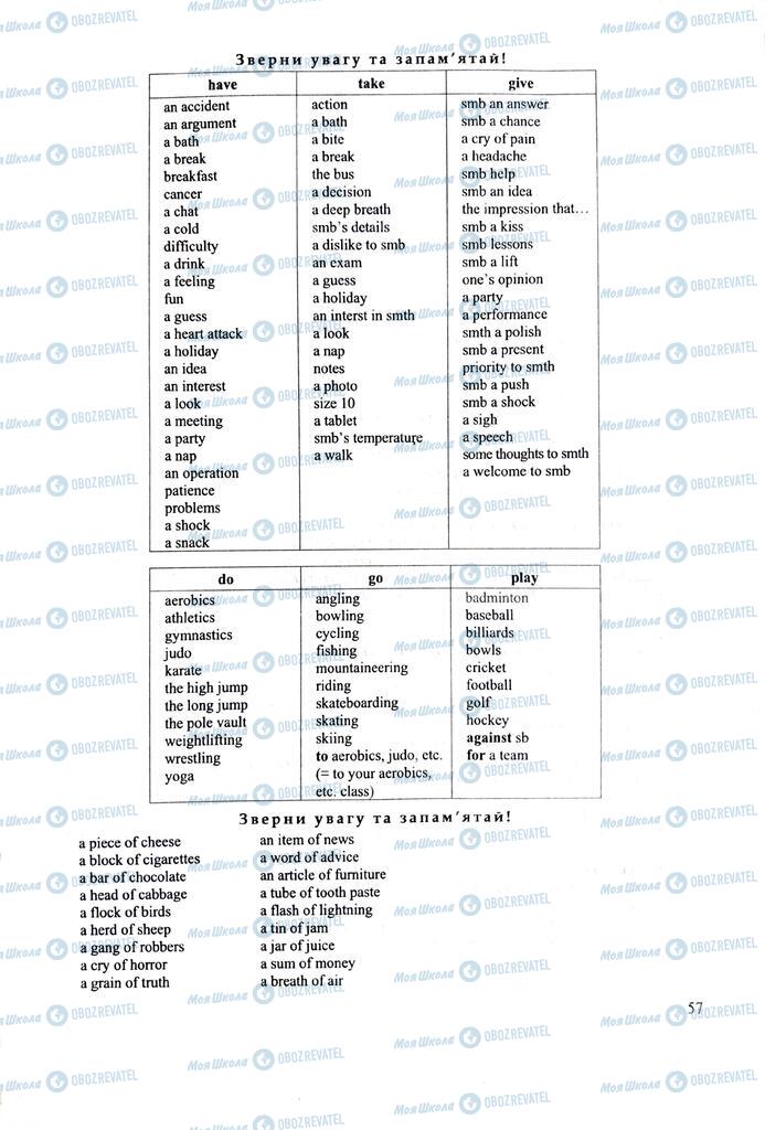 ЗНО Английский язык 11 класс страница  57