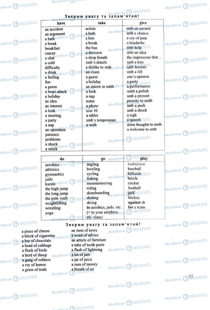 ЗНО Английский язык 11 класс страница 57
