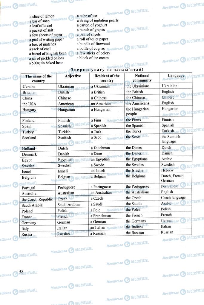 ЗНО Английский язык 11 класс страница 58