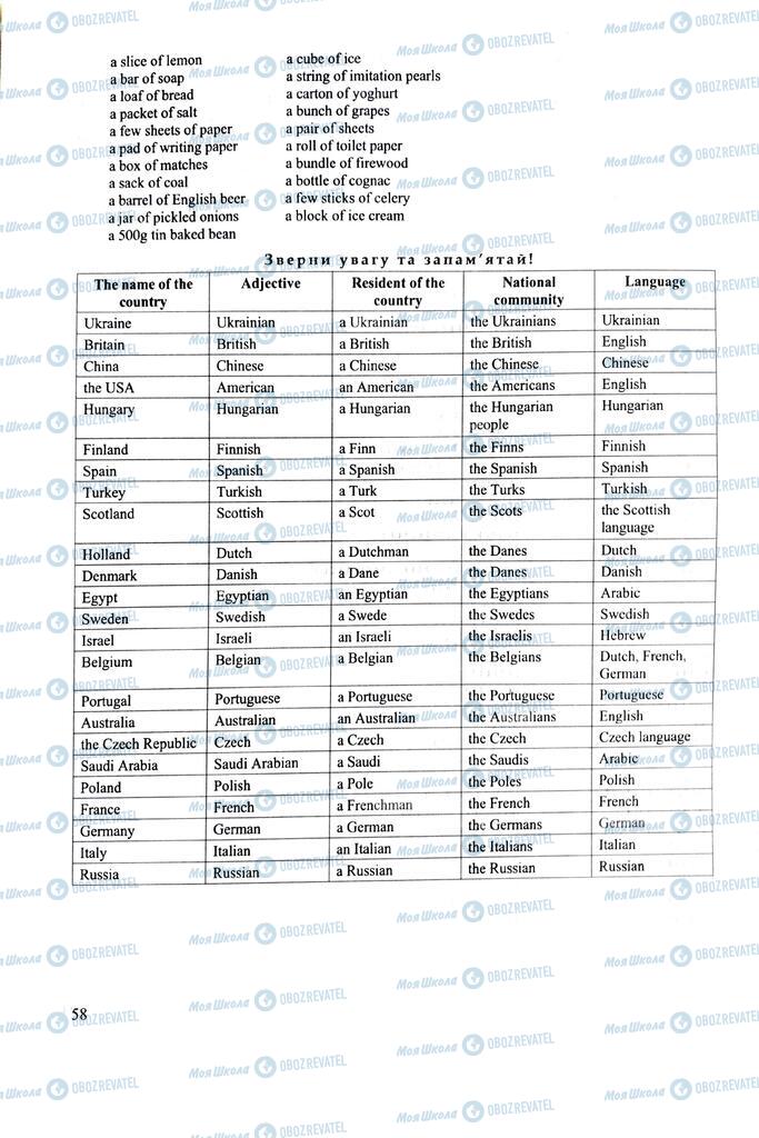 ЗНО Англійська мова 11 клас сторінка  58