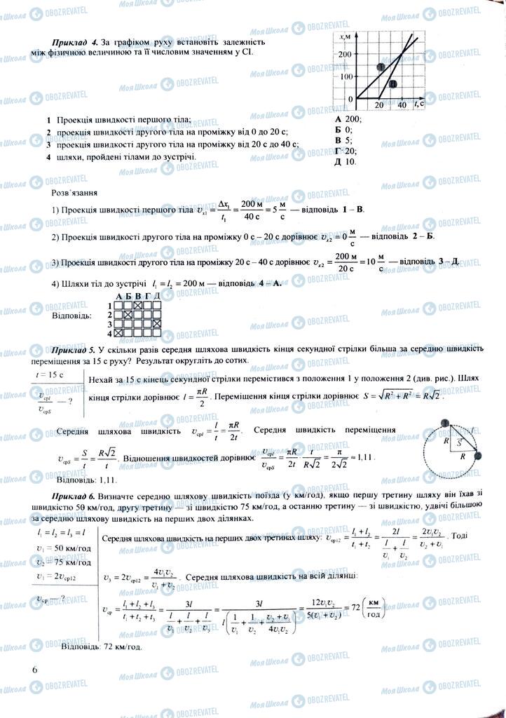 ЗНО Фізика 11 клас сторінка  6