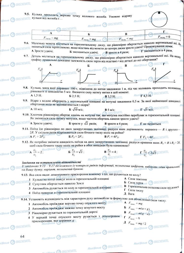 ЗНО Фізика 11 клас сторінка  64