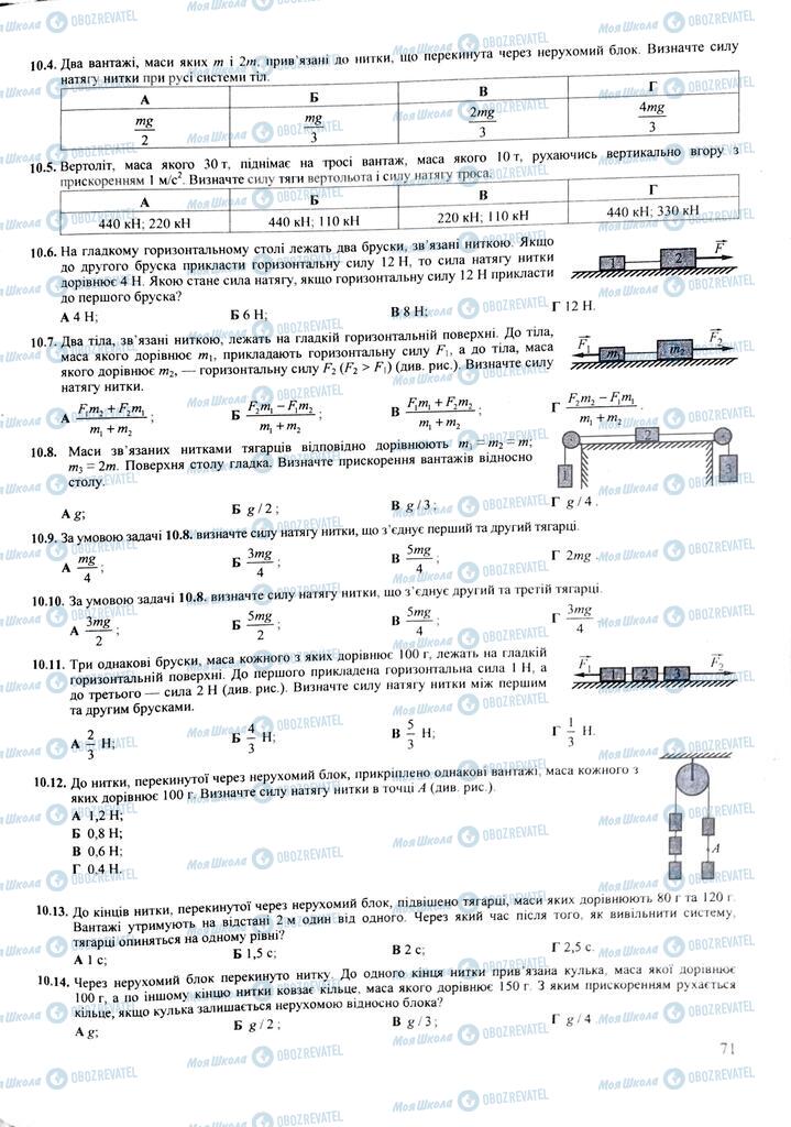 ЗНО Фізика 11 клас сторінка  71