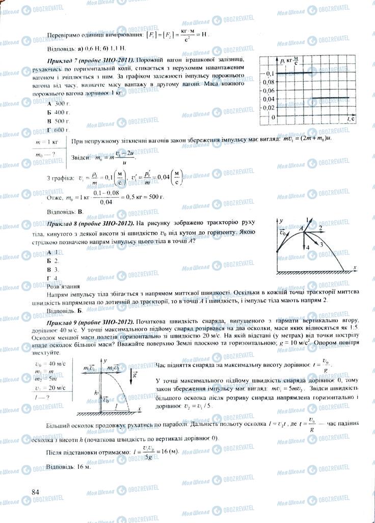 ЗНО Фізика 11 клас сторінка  84