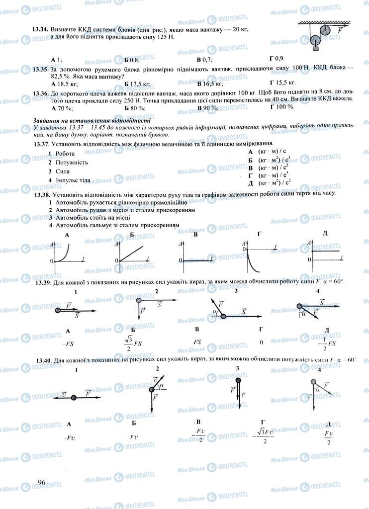 ЗНО Физика 11 класс страница  96